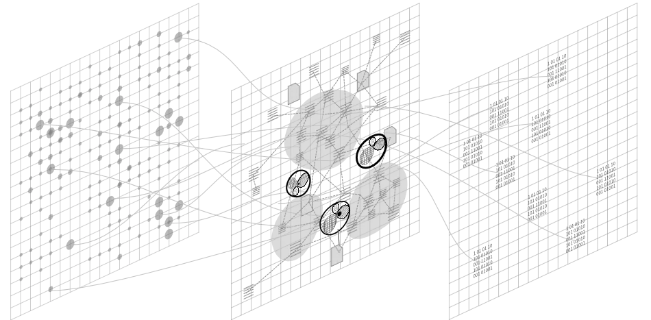 cover image depicting three levels of information interconnected by threads of a dense network of connections